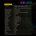 ICE-C612 PI (2)-min