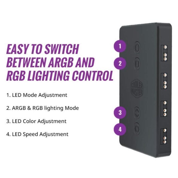 ARGB LED Controller