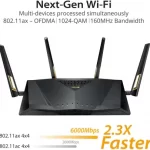 ASUS RT-AX88U 6000 Mbps Gaming Router