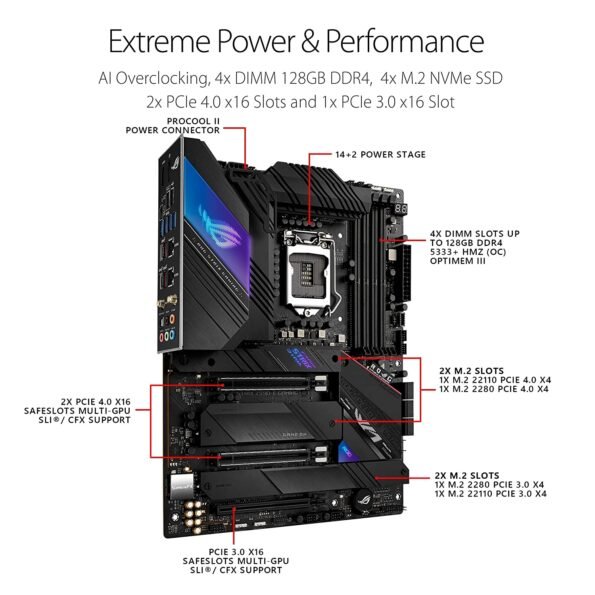 ASUS STRIXZ590E-GM-WIFI MOTHERBOARD