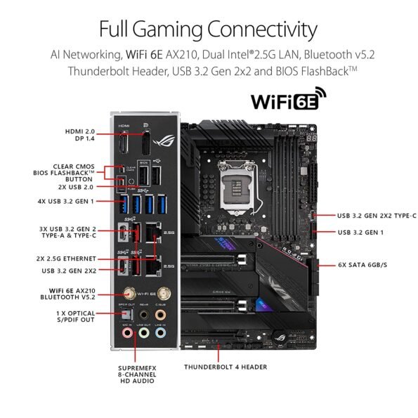 ASUS STRIXZ590E-GM-WIFI MOTHERBOARD