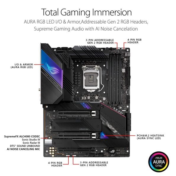 ASUS STRIXZ590E-GM-WIFI MOTHERBOARD