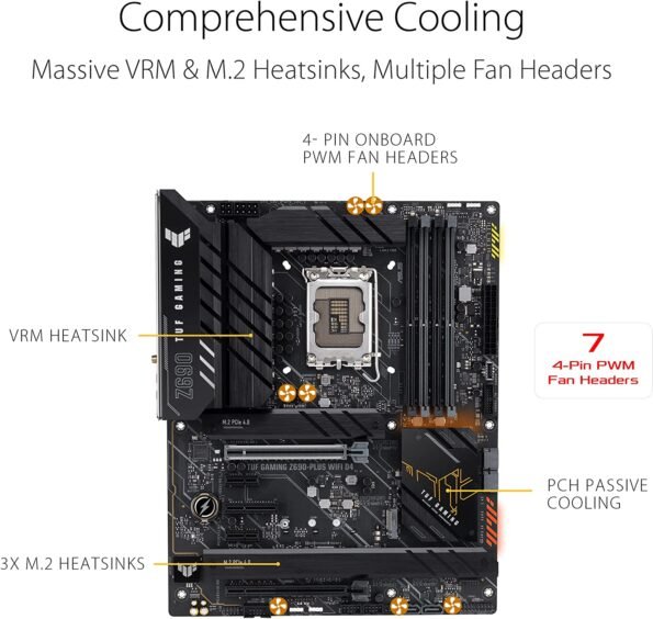 TUF GAMING Z690-PLUS WIFI D4