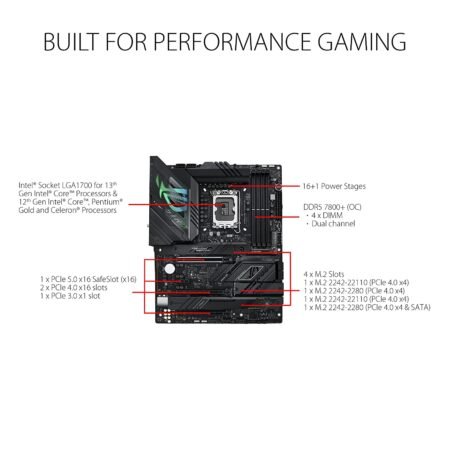 ASUS ROG Strix Z790-F Gaming WiFi