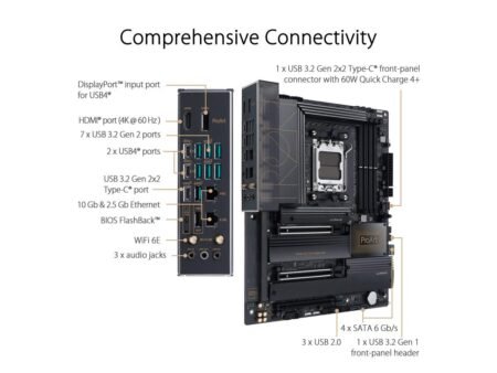 ASUS PROART X670-E CREATOR WIFI