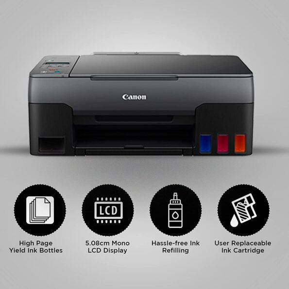 CANON PIXMA G2021 INKJET PRINTER