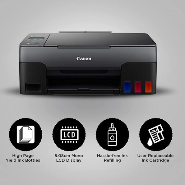 CANAON PIXMA G2060 INKJET PRINTER