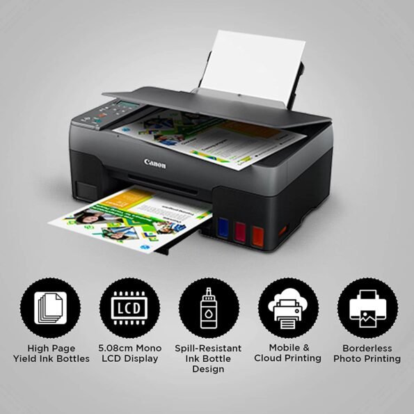 CANON PIXMA G3021 INKJET PRINTER