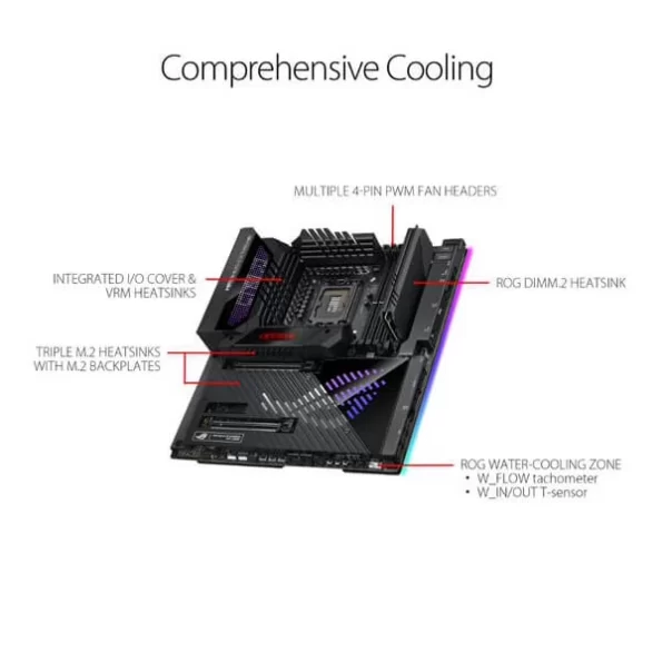 ASUS ROG MAXIMUS Z790 EXTREME MOTHERBOARD