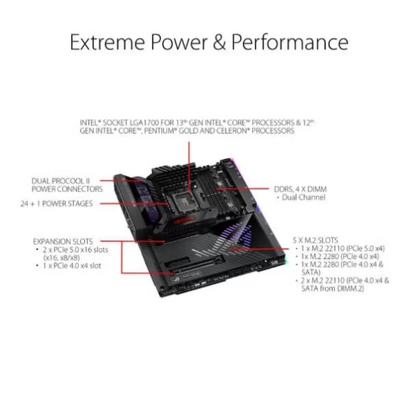 ASUS ROG MAXIMUS Z790 EXTREME MOTHERBOARD