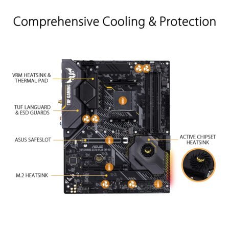 ASUS TUF GAMING X570 PLUS WIFI MOTHERBOARD