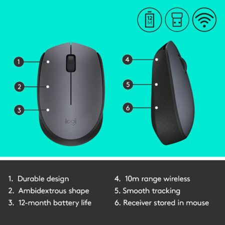 LOGITECH M170 WIRELESS MOUSE