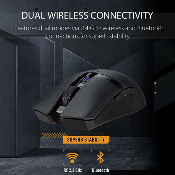 ASUS TUF P306 M4 WIRELESS GAMING MOUSE