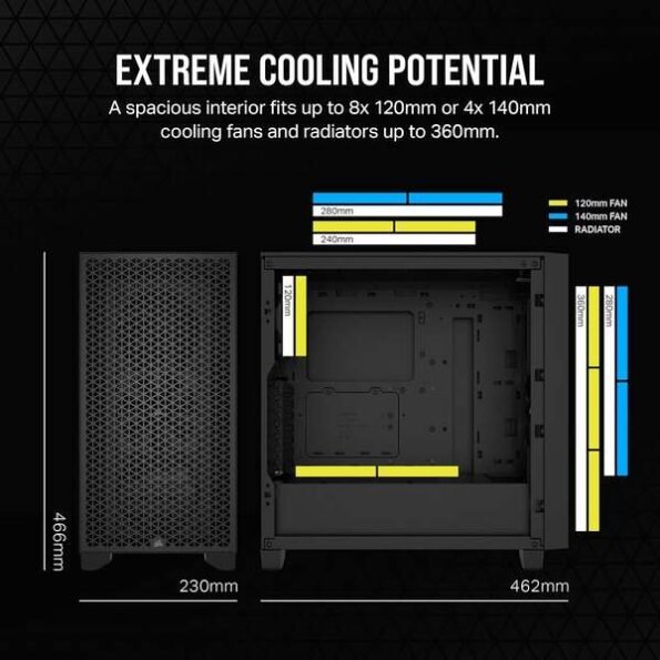 3000D Airflow SI Edition