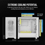 Corsair 3000D Airflow White SI Edition 1(1)