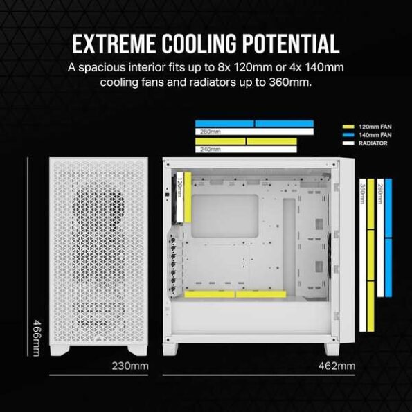 Corsair 3000D Airflow White SI Edition