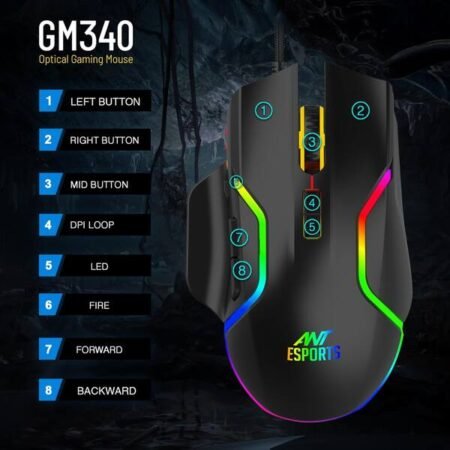 Ant Esports GM340 Wired Gaming Mouse