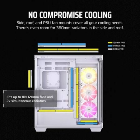 Corsair Chassis 3500X RGB Tempered Glass Mid-Tower, White