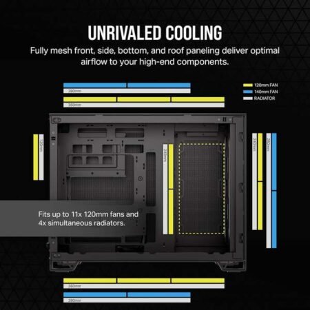 Corsair Chassis 2500D Black