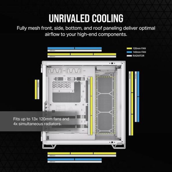 Corsair Chassis 6500D