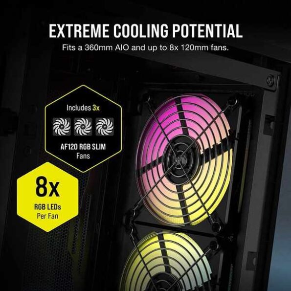 Corsair Chassis iCUE 2000D RGB