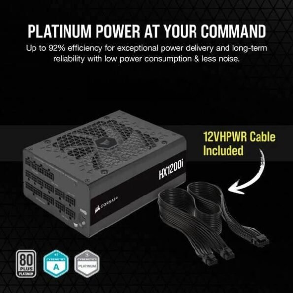 Corsair PSU HXi Series