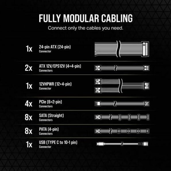 Corsair PSU HXi Series