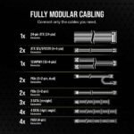 Corsair RMe Series RM1000e 1000 Watt ATX 3.0 4(1)