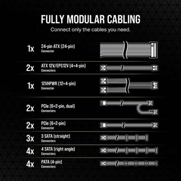 Corsair RMe Series RM1000e 1000 Watt ATX 3.0