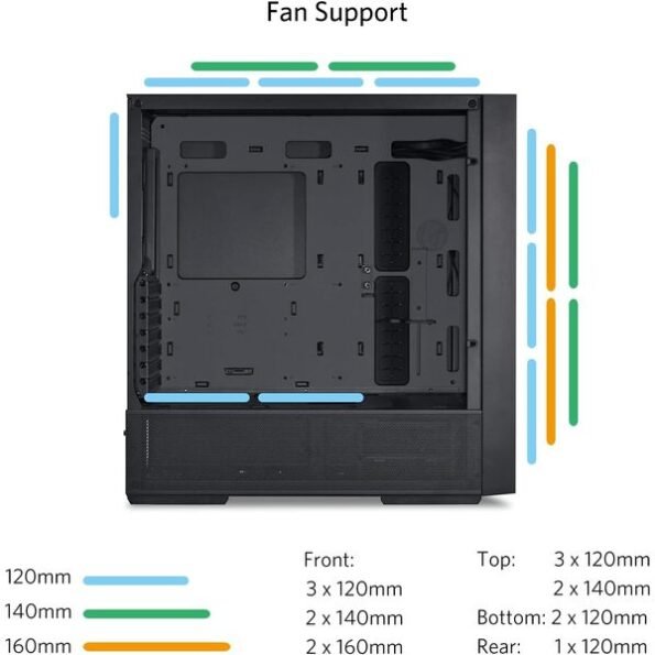 Lian Li Chassis LANCOOL 206RX