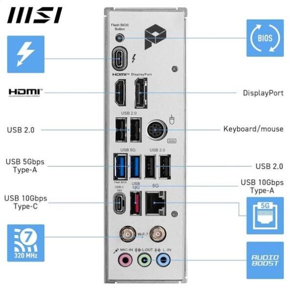 MSI Mainboard PRO Z890-P WIFI