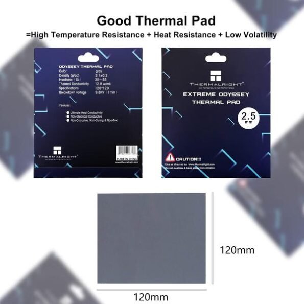 THERMALRIGHT PAD 120x120x2.5mm