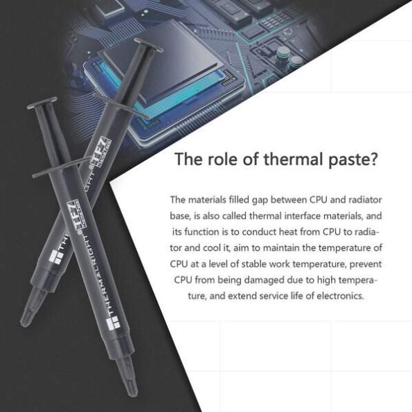 THERMALRIGHT TF7 2g