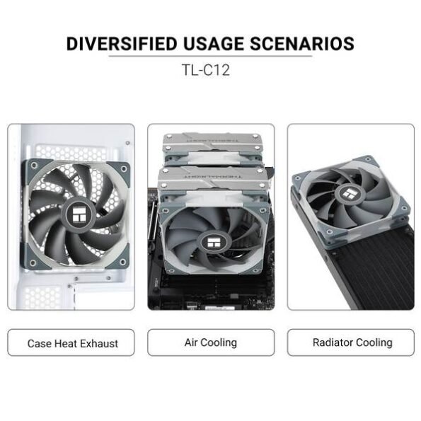 THERMALRIGHT TL-C12 CASE FAN