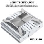 THERMALRIGHT AXP-90 X47 White 1(1)