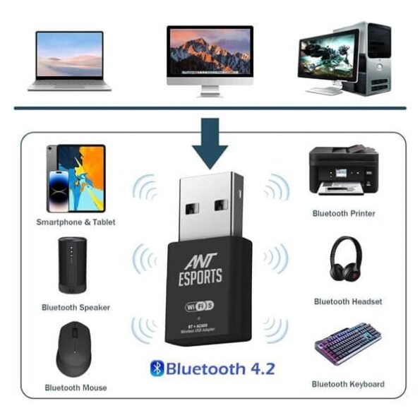 ANT ESPORTS WIRELESS USB DONGGLE(AE600B) WITH CD