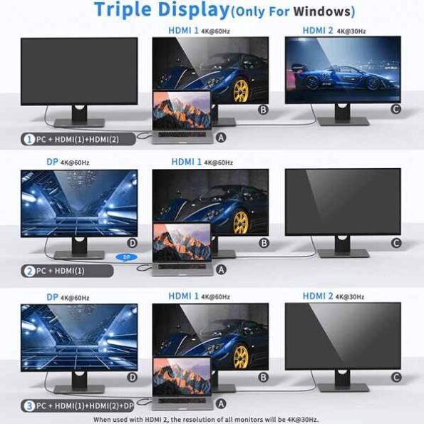 Ant Esports AEC1310 13 in 1 Multifunctional Docking Station