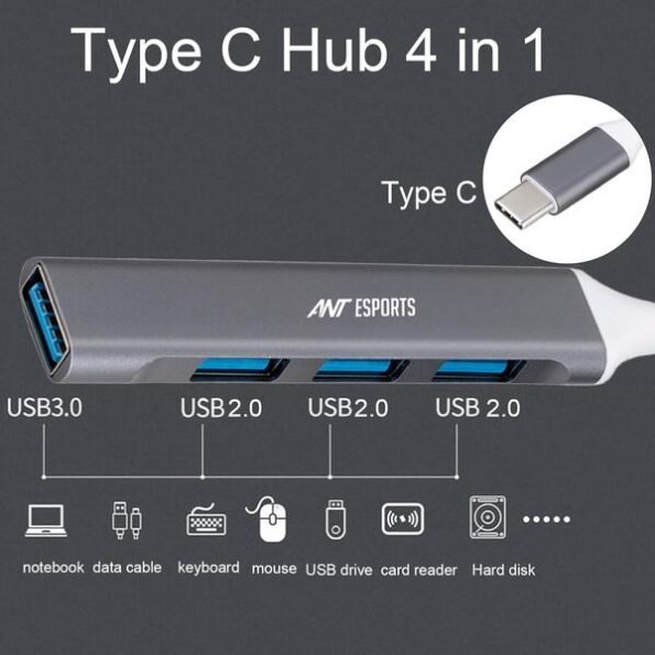 Ant Esports AEC410 TYPE C TO USB HUB