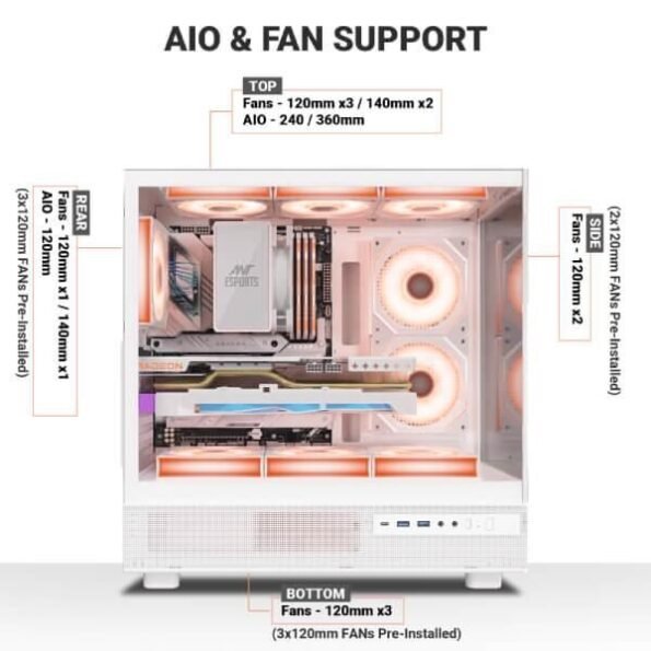 Ant Esports Chassis Crystal X6- White(Chassis Without Power Supply)