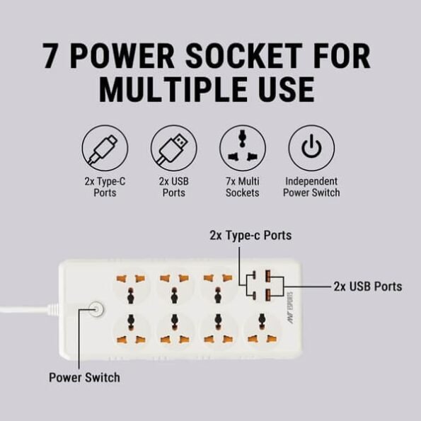 Ant Esports PS722 Power Strip with USB Ports (White)