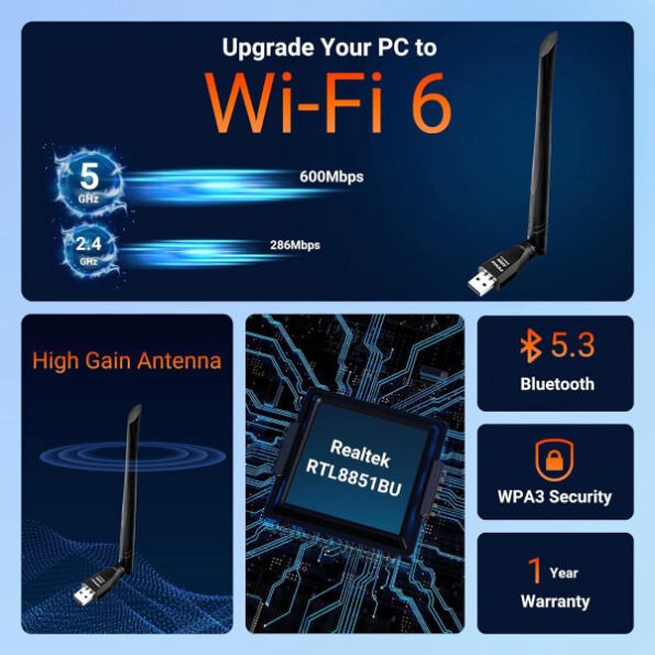 FENVI AX900 WIRELESS USB ADAPTER