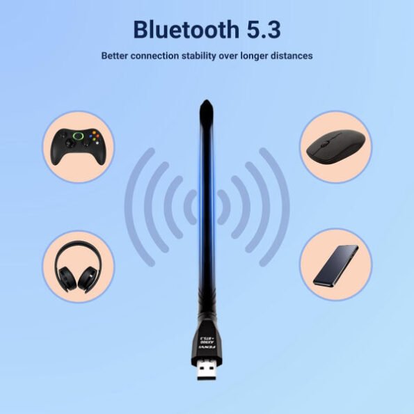 FENVI AX900 WIRELESS USB ADAPTER