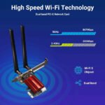 FENVI PCI-E AC1200S …_imresizer