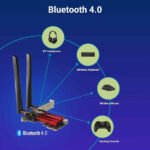 FENVI PCI-E AC1200S …_imresizer