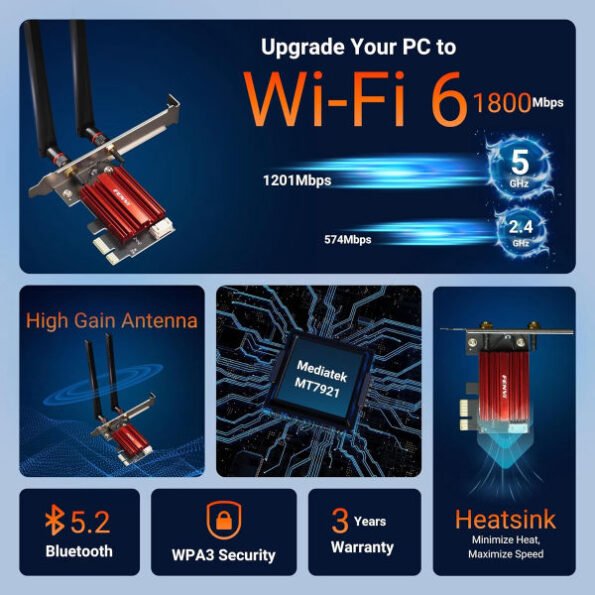 FENVI PCI-E AX1800 WIFI+BT KIT