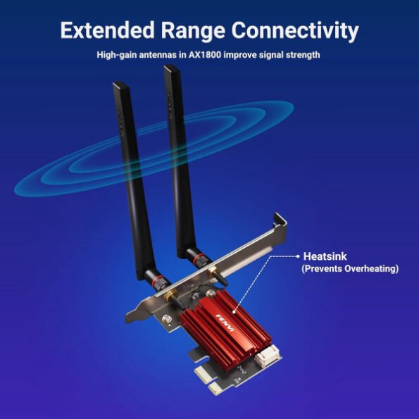 FENVI PCI-E AX1800 WIFI+BT KIT
