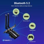 FENVI PCI-E AX3000S WIFI+BT KIT 1(1)
