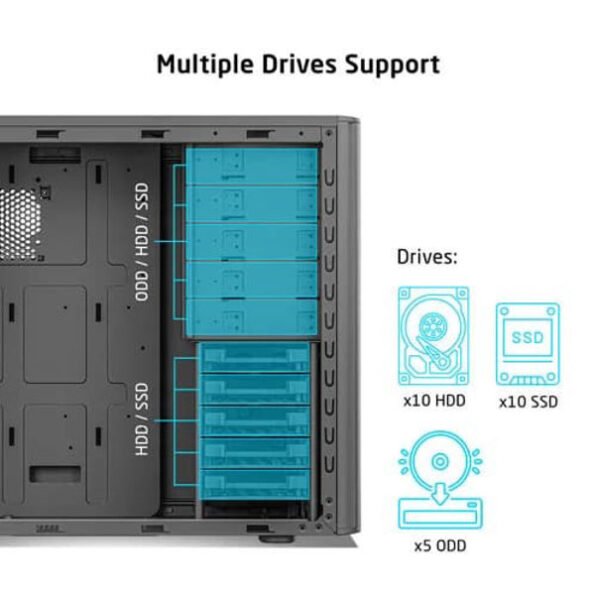 Prolab Design AI838 Mid Tower Workstation Case