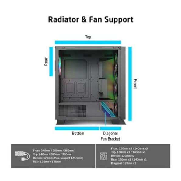 Prolab Design AI848 Mid Tower Computer Case