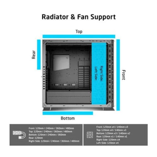 Prolab Design AI888 Super Tower Workstation Case